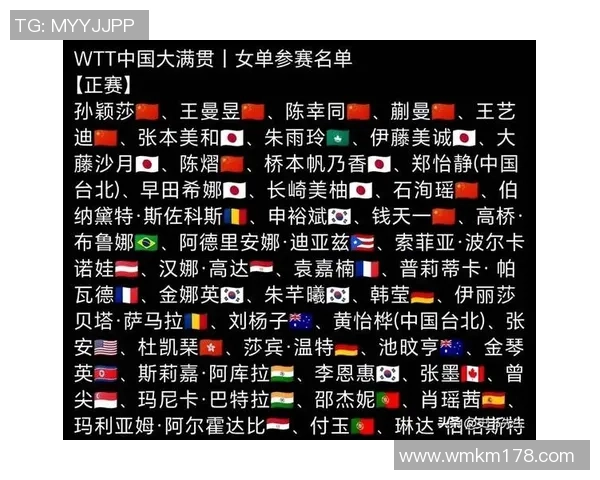 南京足球队在大满贯赛事中的心理素质分析与表现评估 南京足球队在大满贯赛事中的心理素质分析与表现评估